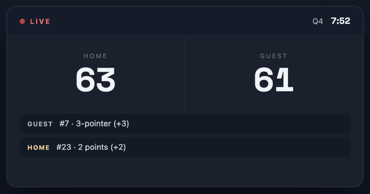 Next Leagz live scoreboard with play-by-play